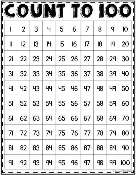 Count to 100 - ninety-eight. 99. ninety-nine. 100. one hundred. Counting chart / table from 7 to 100 in American English. See and print (as pdf or on paper) counting table from 7 to 100.